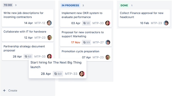 Project Management for Business Teams